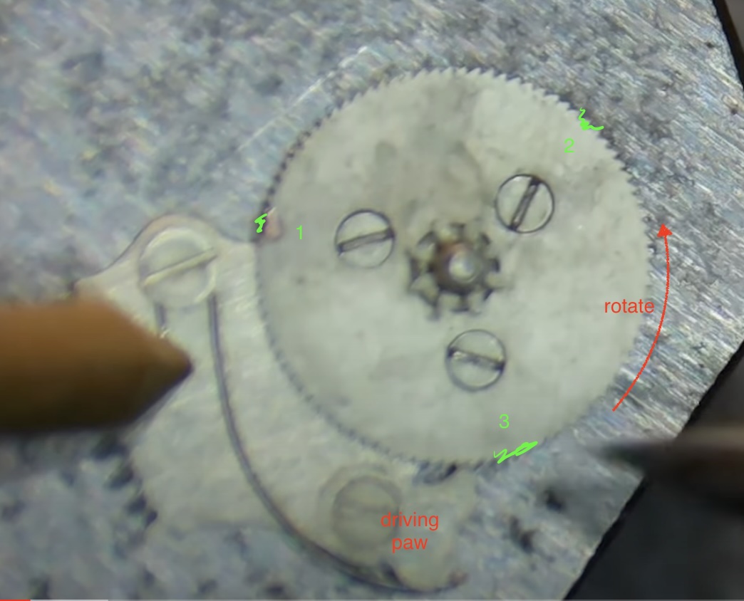 Points 1, 2, 3 — répartition puis nettoyage