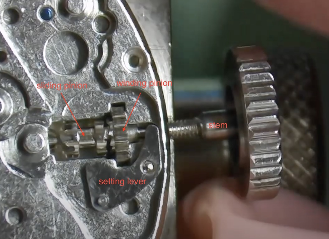 Derniers organes — tirette et pignons